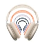 هدفون بی سیم اپل ایرپاد مدل Apple Airpods pro max